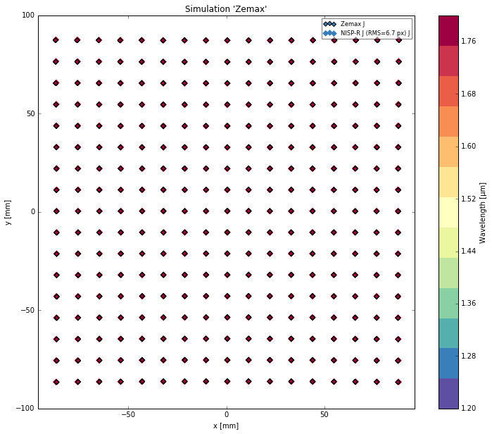 _images/NISP-S_19_1.png