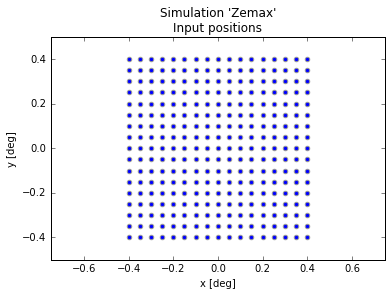 _images/NISP-S_7_0.png