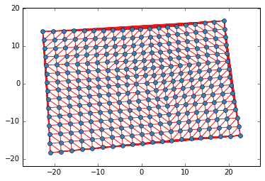 _images/distTriangulate_11_0.png