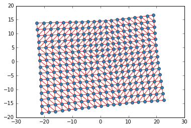 _images/distTriangulate_17_0.png