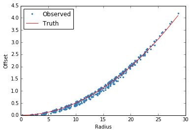 _images/distTriangulate_36_0.png