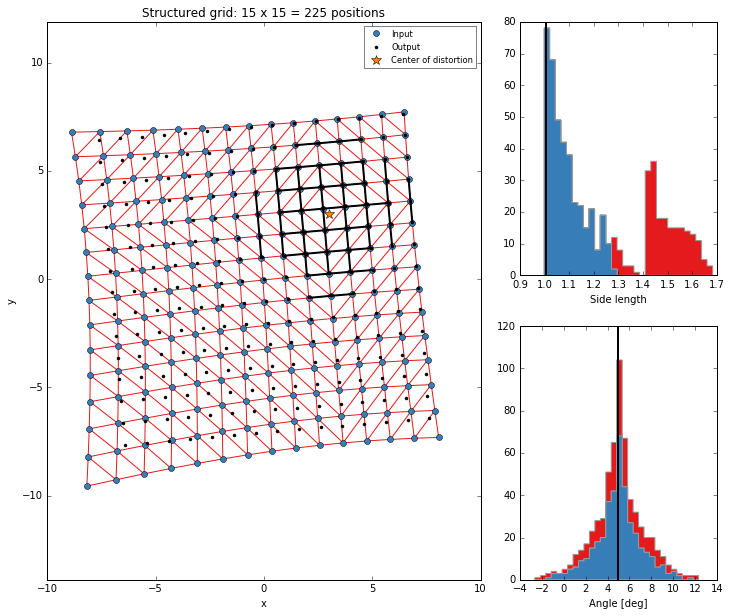_images/distTriangulate_39_1.png